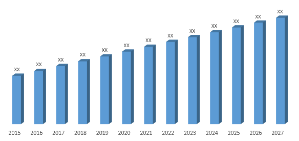 Worldwide forecast NFC-enabled phone installed base 2013-2018